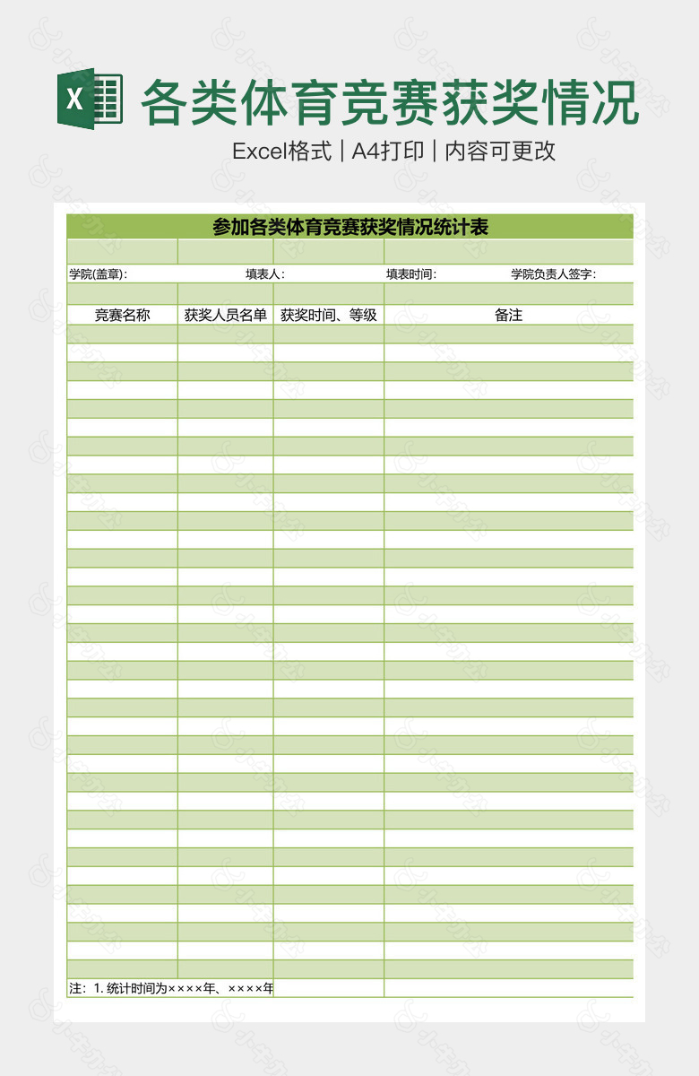 各类体育竞赛获奖情况统计表