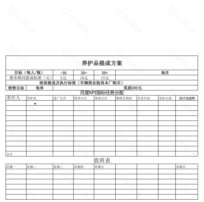 员工绩效考核方案表no.2