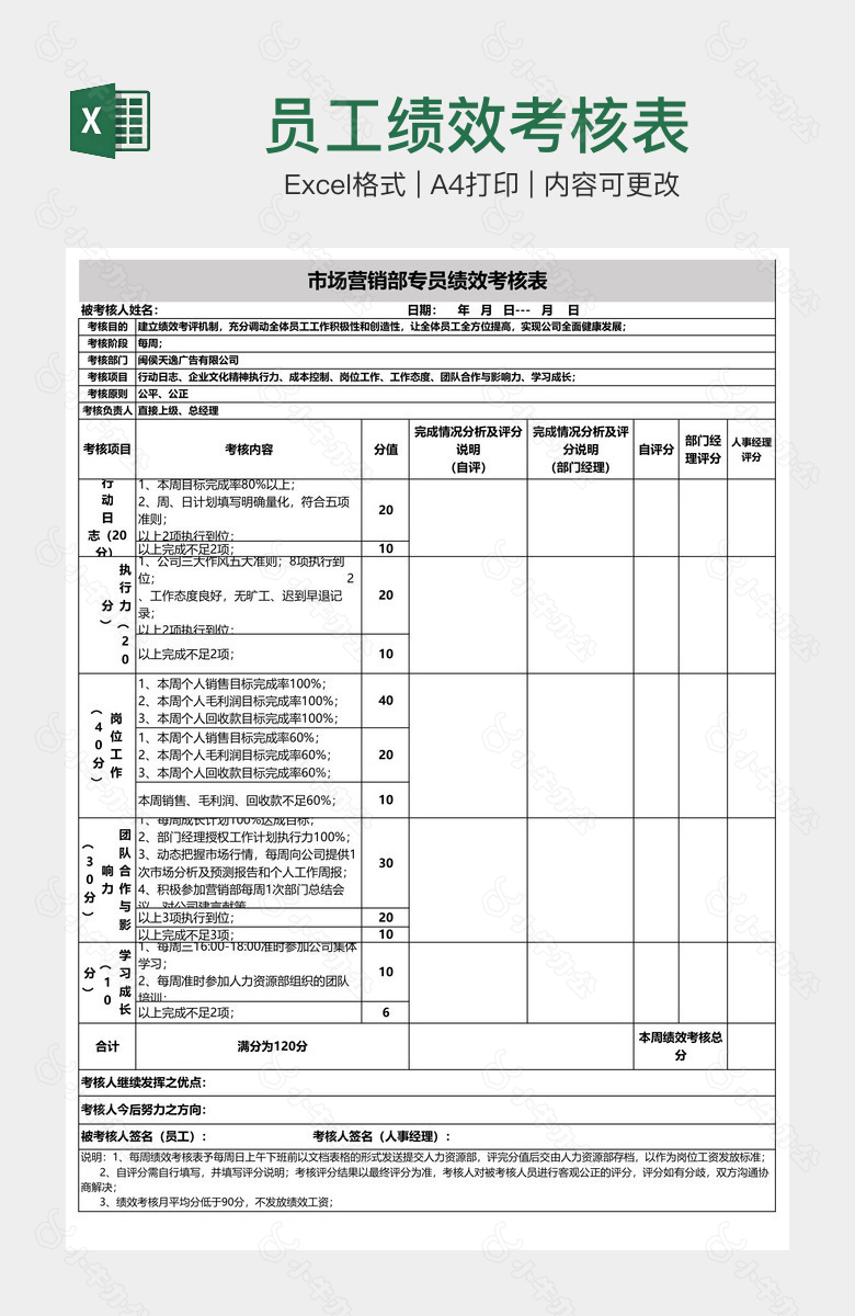 员工绩效考核表