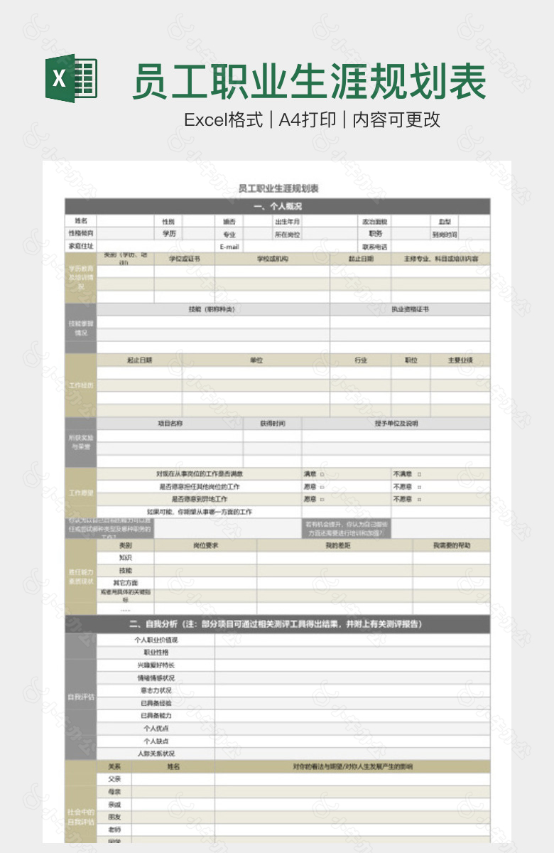 员工职业生涯规划表