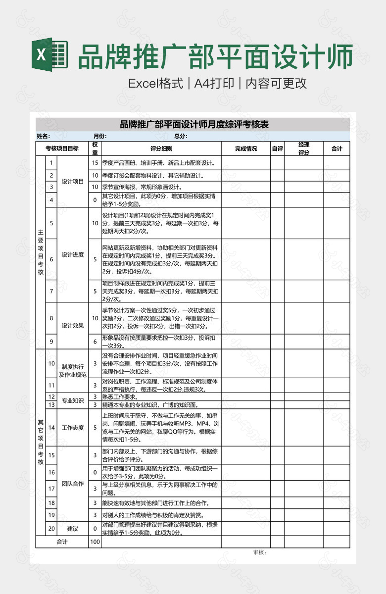 品牌推广部平面设计师月度综评考核表