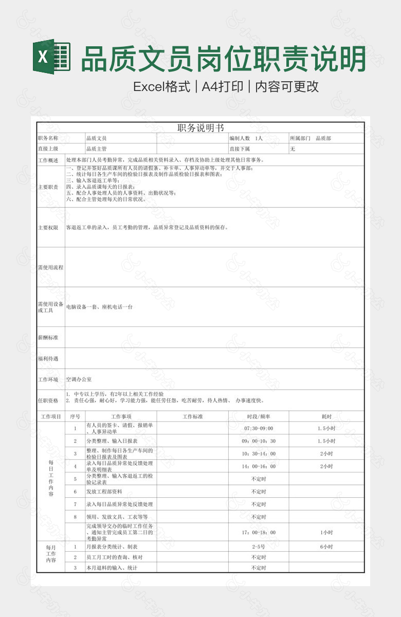 品质文员岗位职责说明书