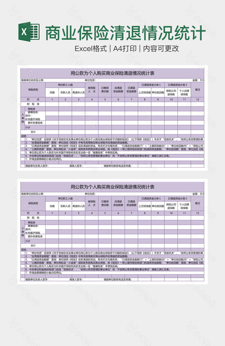 商业保险清退情况统计表