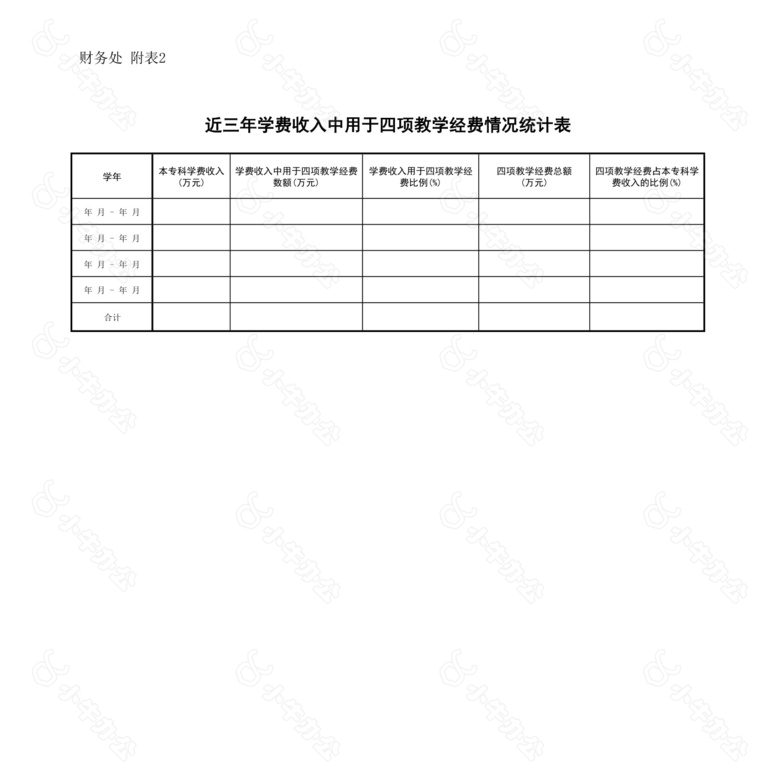 四项教学经费情况统计no.2