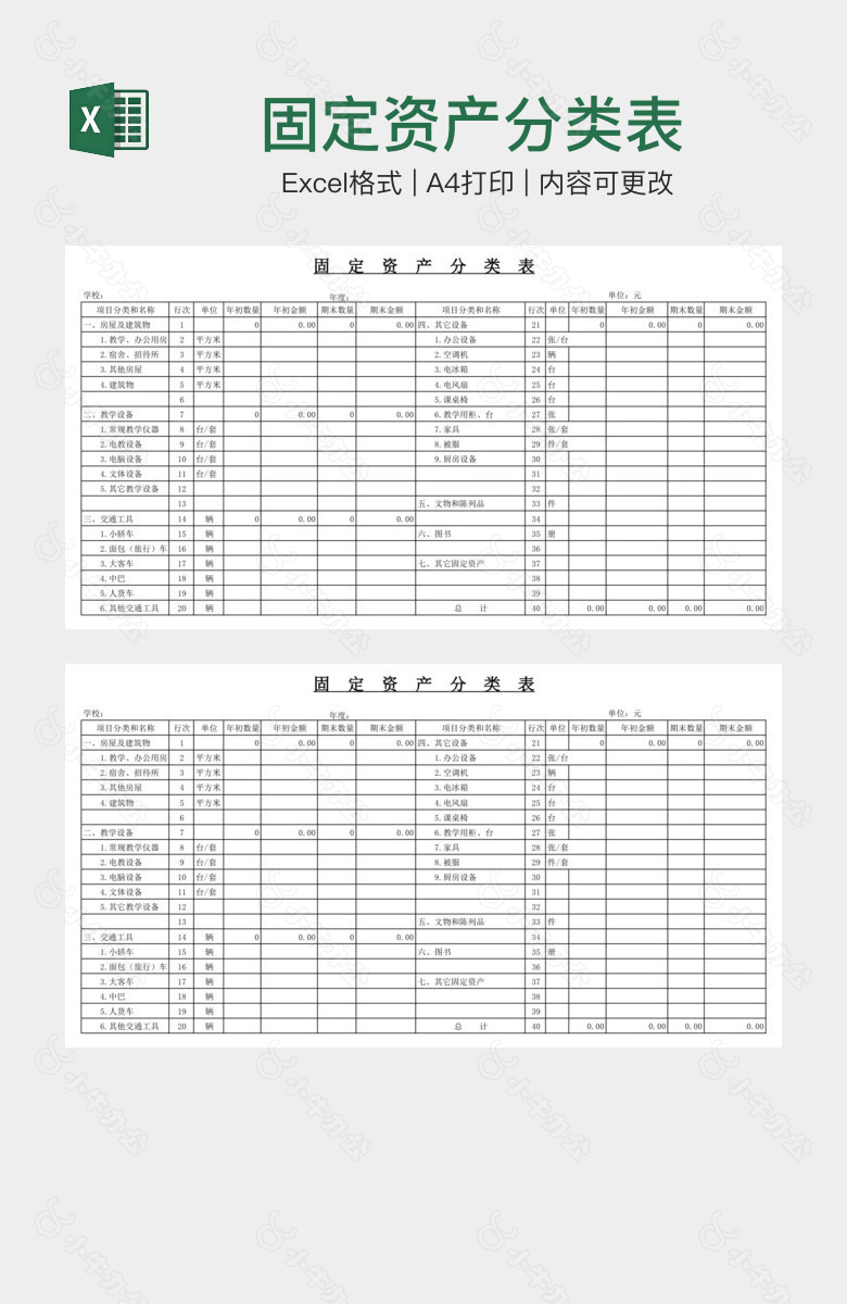 固定资产分类表