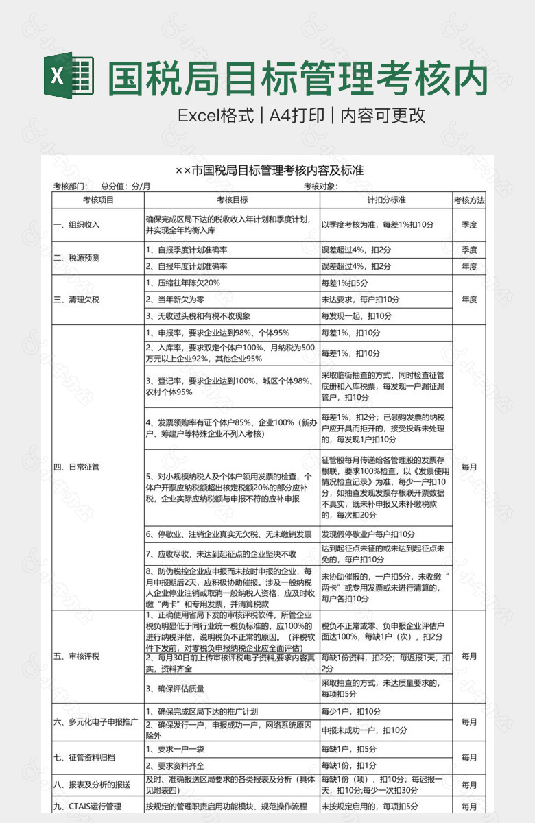 国税局目标管理考核内容标准