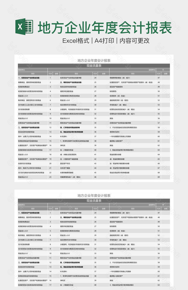 地方企业年度会计报表