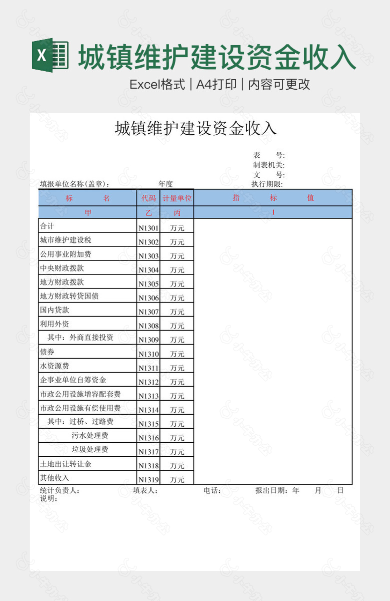 城镇维护建设资金收入