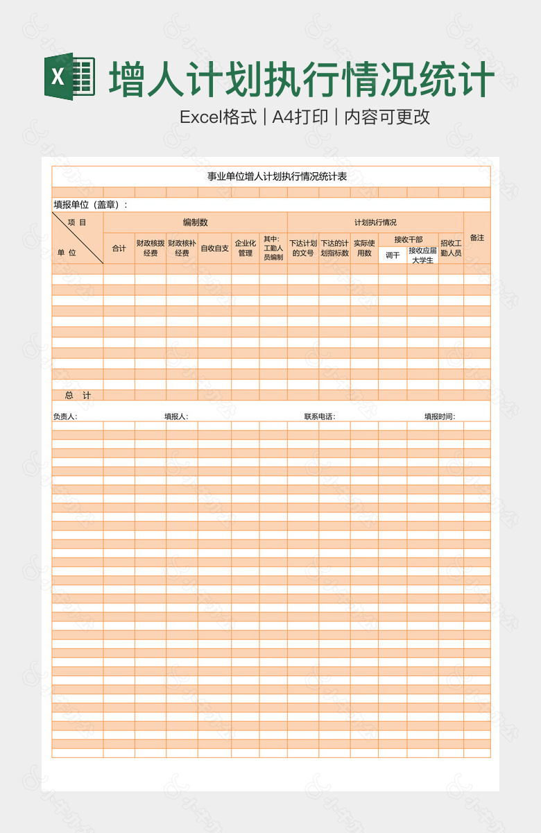 增人计划执行情况统计表