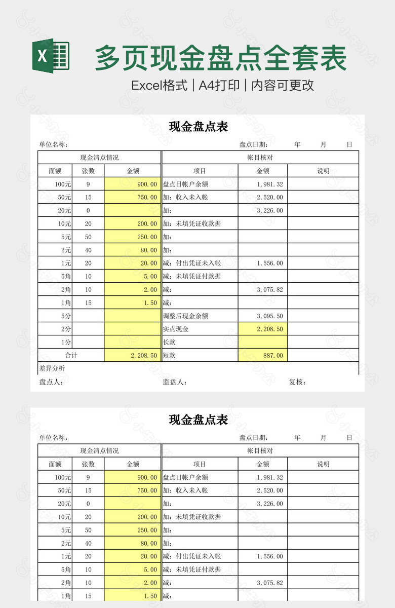 多页现金盘点全套表