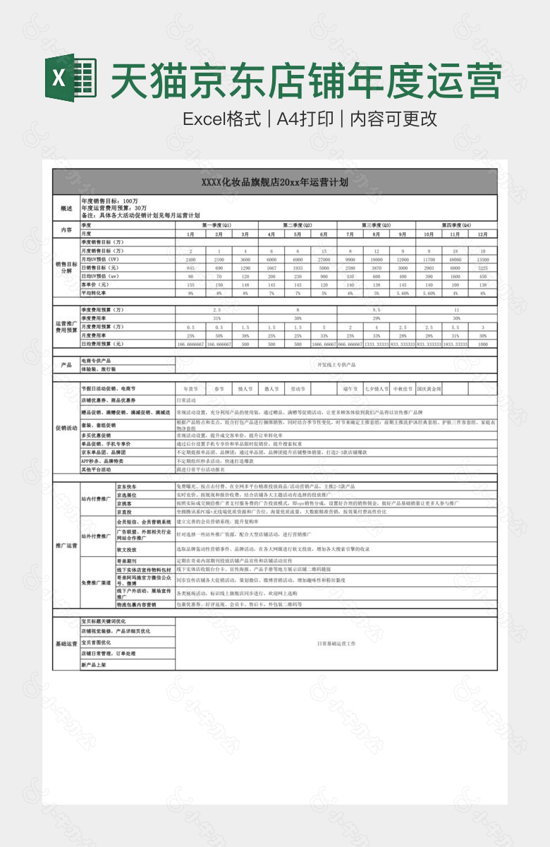 天猫京东店铺年度运营计划