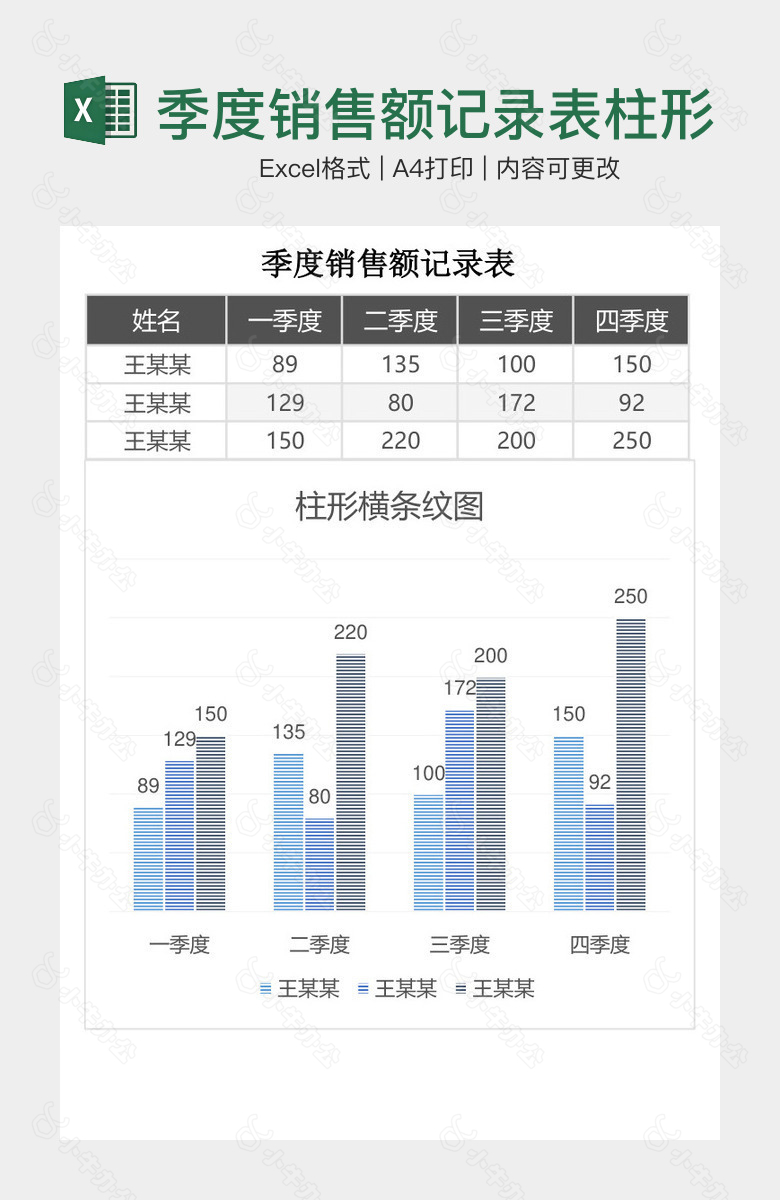 季度销售额记录表柱形横条纹图