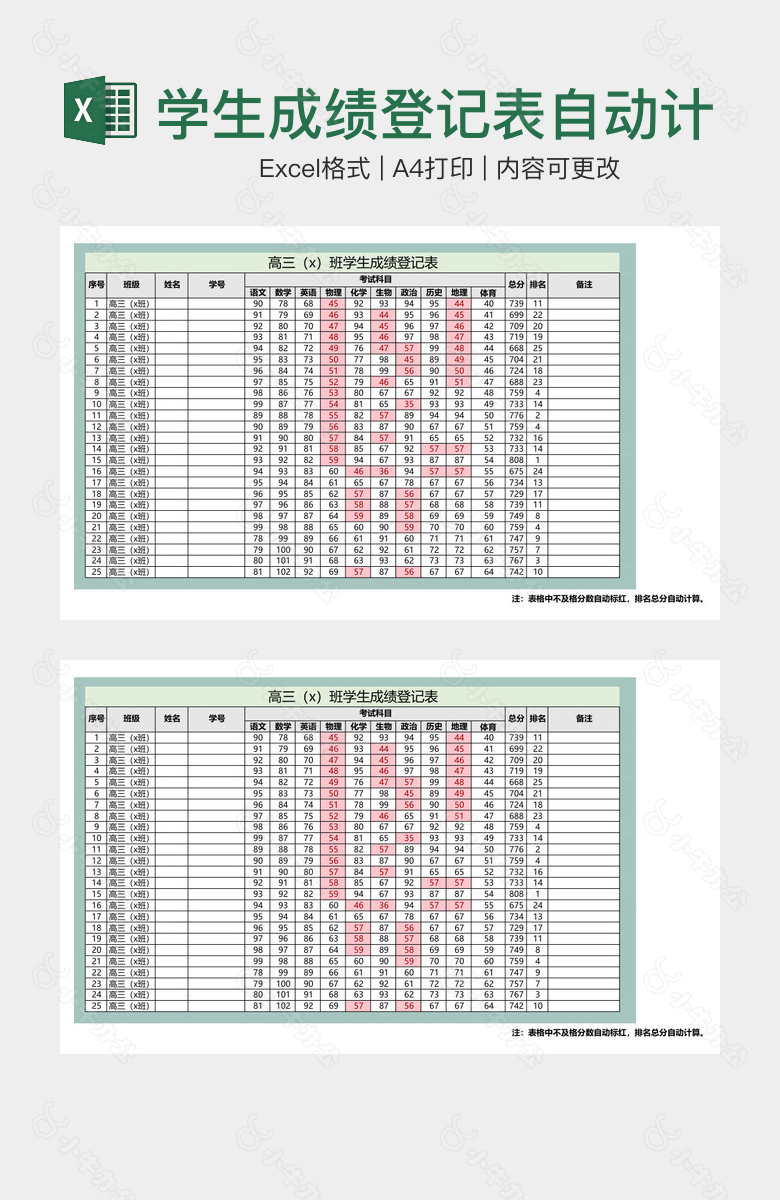 学生成绩登记表自动计分