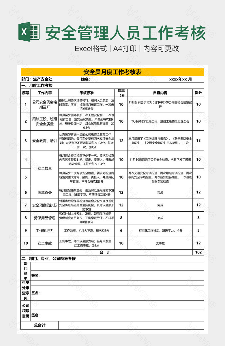 安全管理人员工作考核表