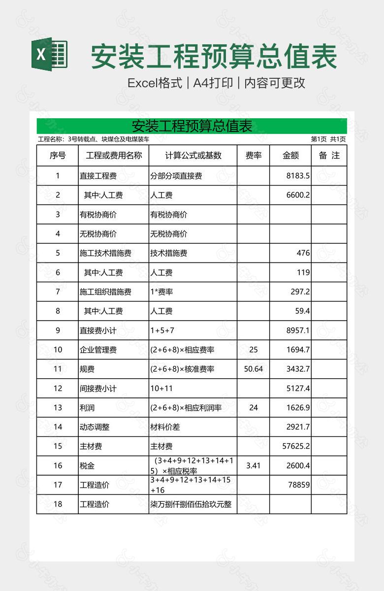 安装工程预算总值表