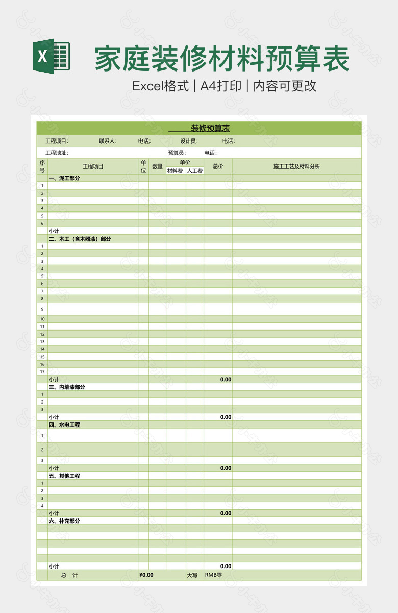 家庭装修材料预算表