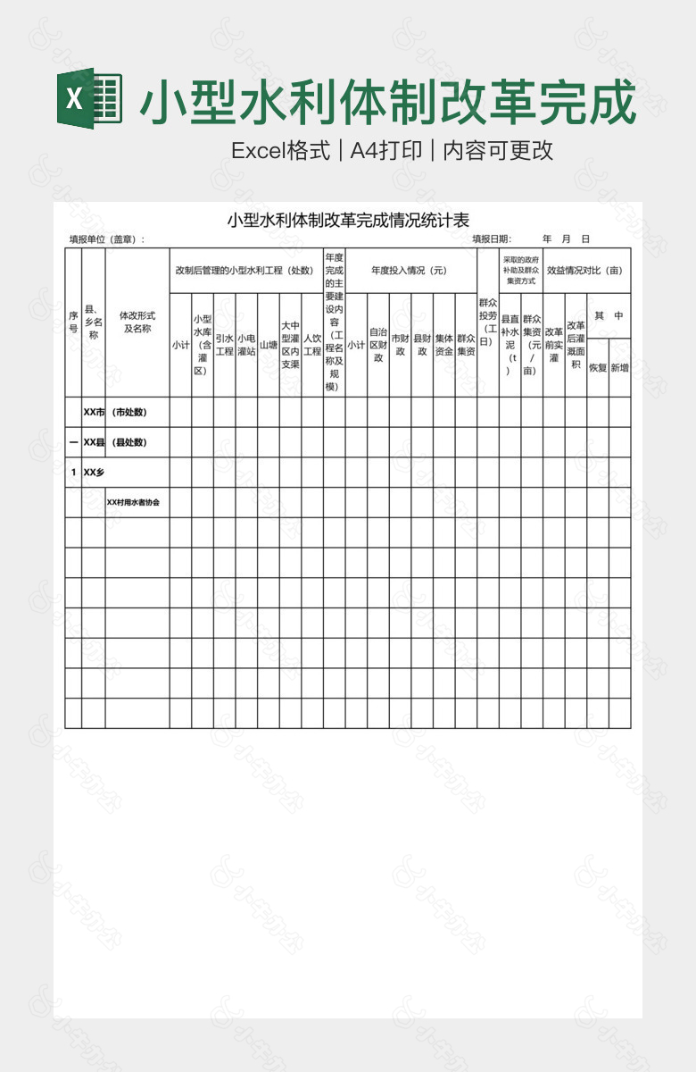 小型水利体制改革完成情况统计