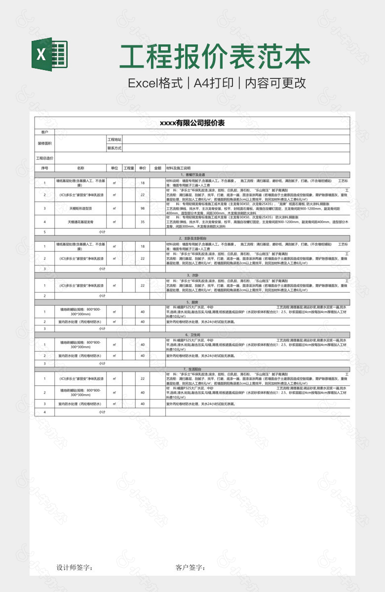 工程报价表范本