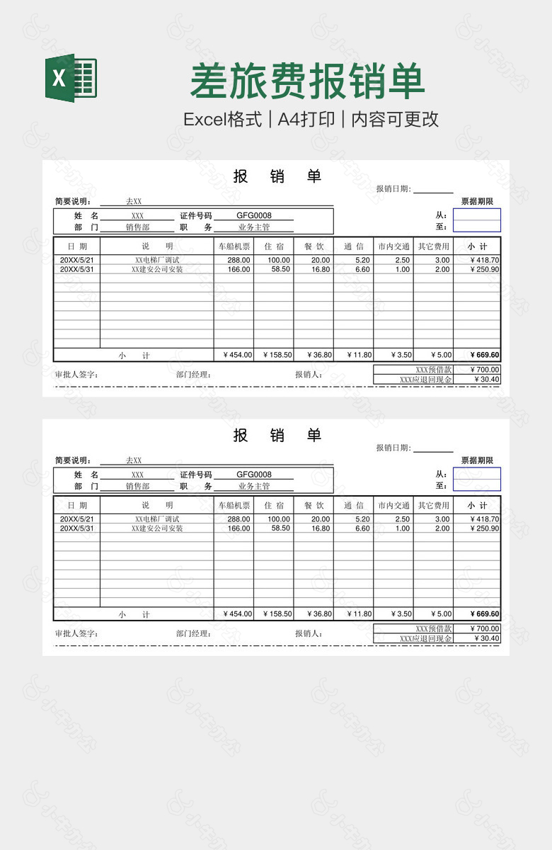 差旅费报销单