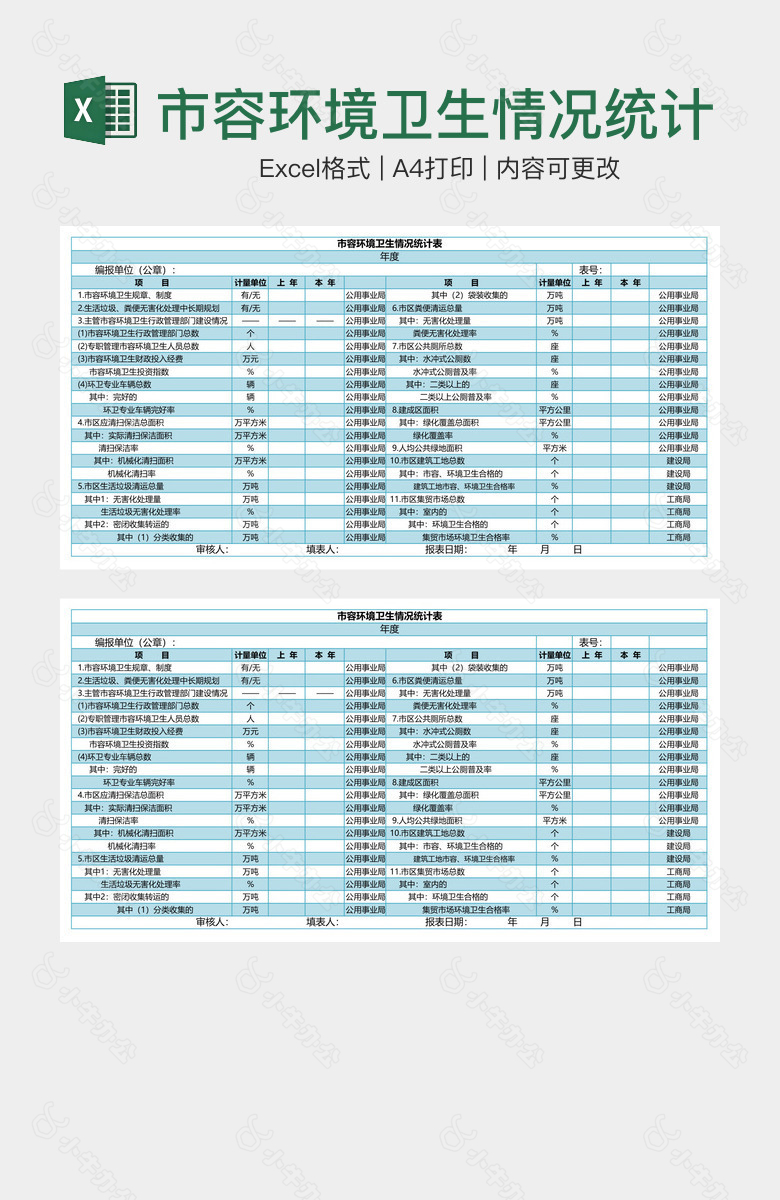 市容环境卫生情况统计表
