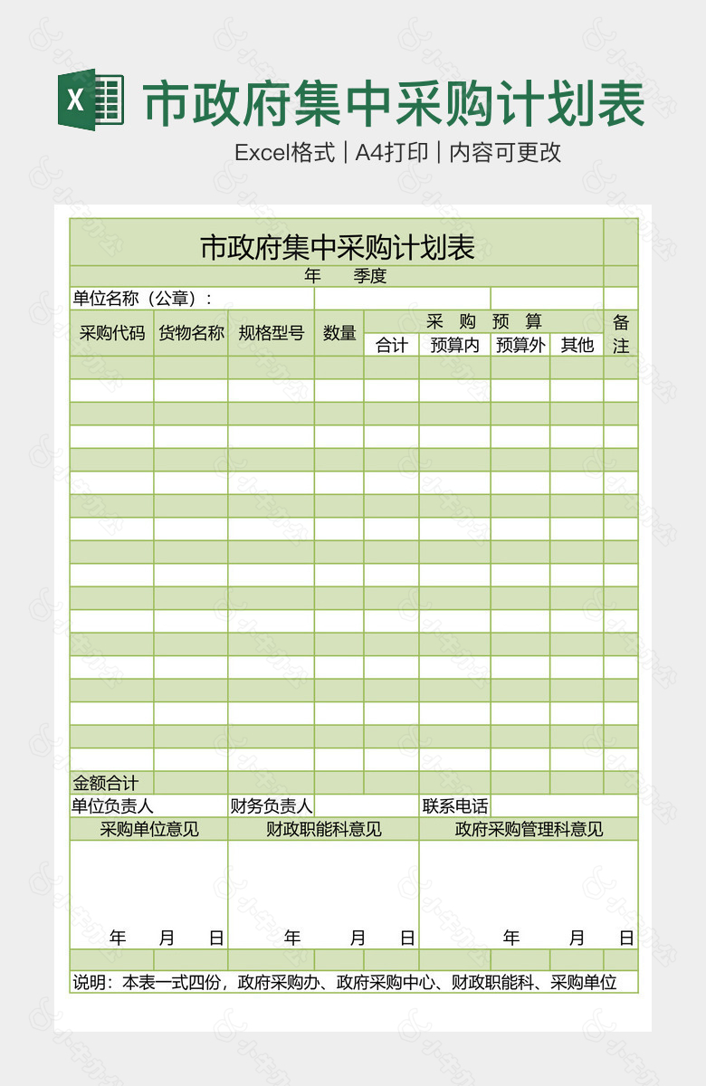 市政府集中采购计划表