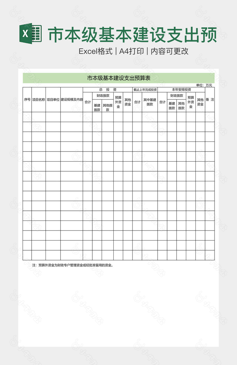 市本级基本建设支出预算