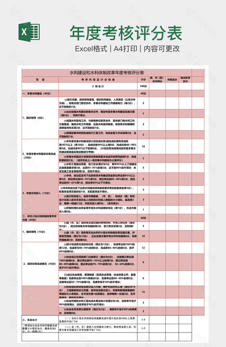 年度考核评分表