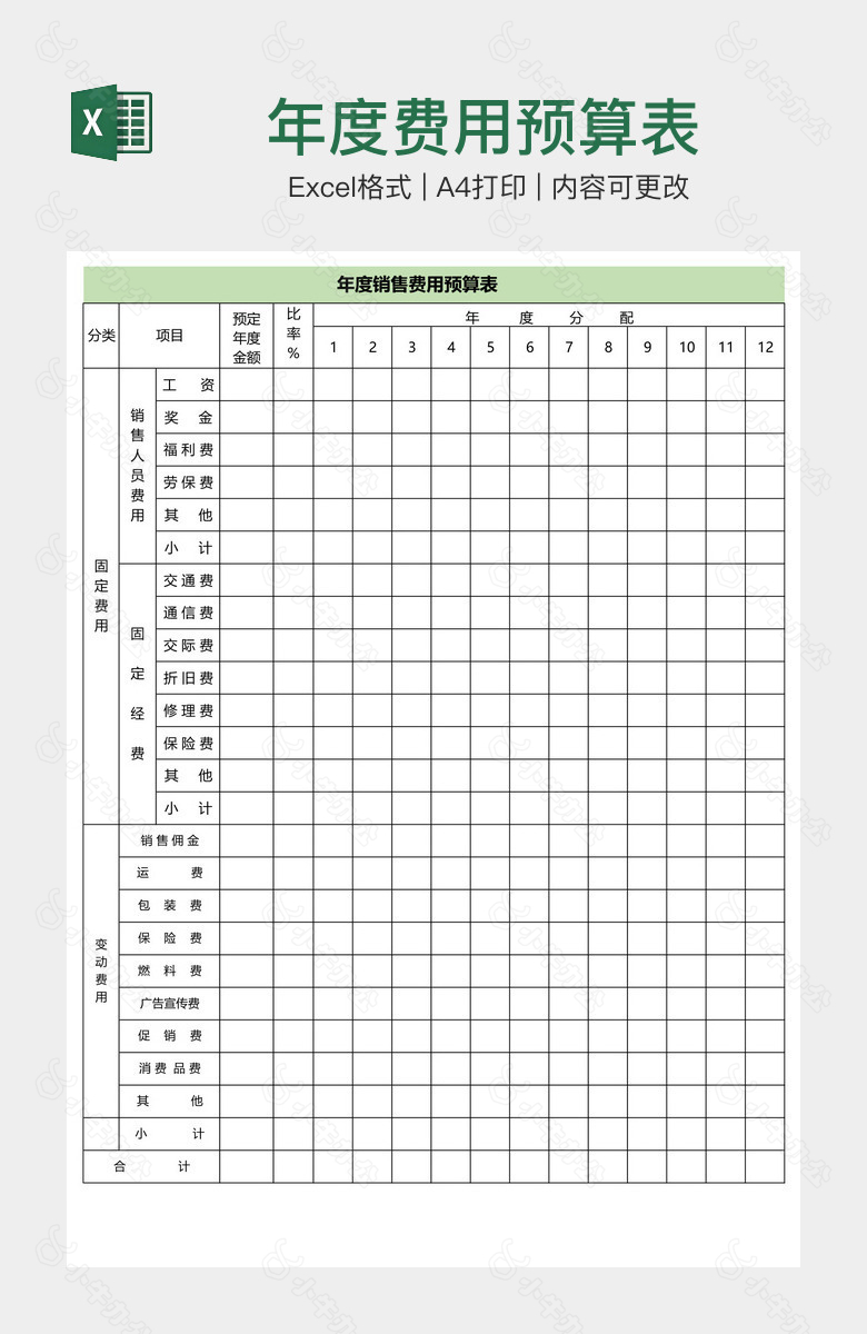 年度费用预算表