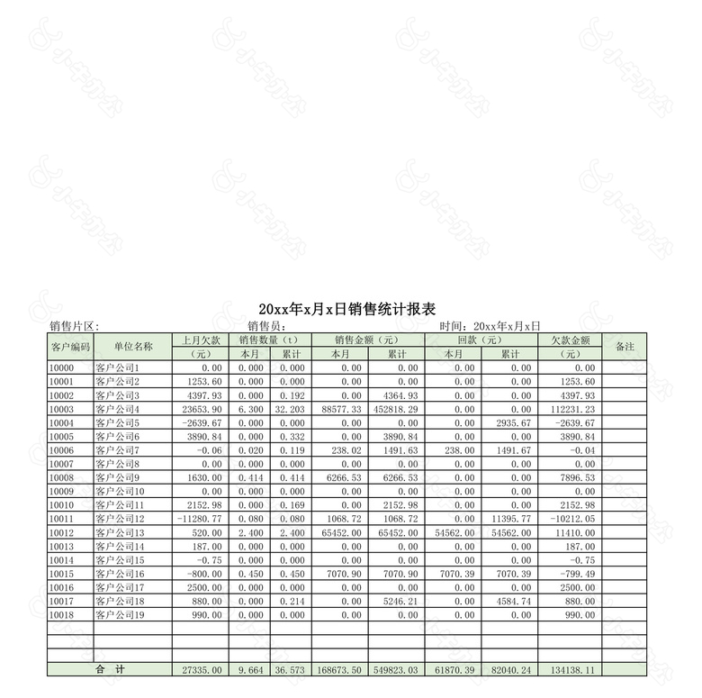 情况统计报表no.2