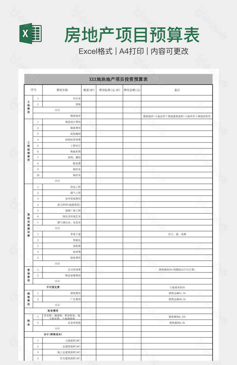 房地产项目预算表