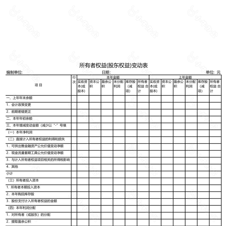 所有者权益股东权益变动no.2