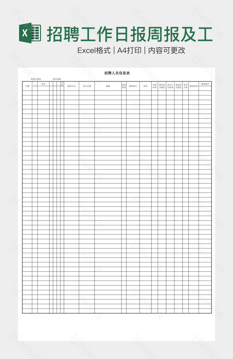 招聘工作日报周报及工作分析表