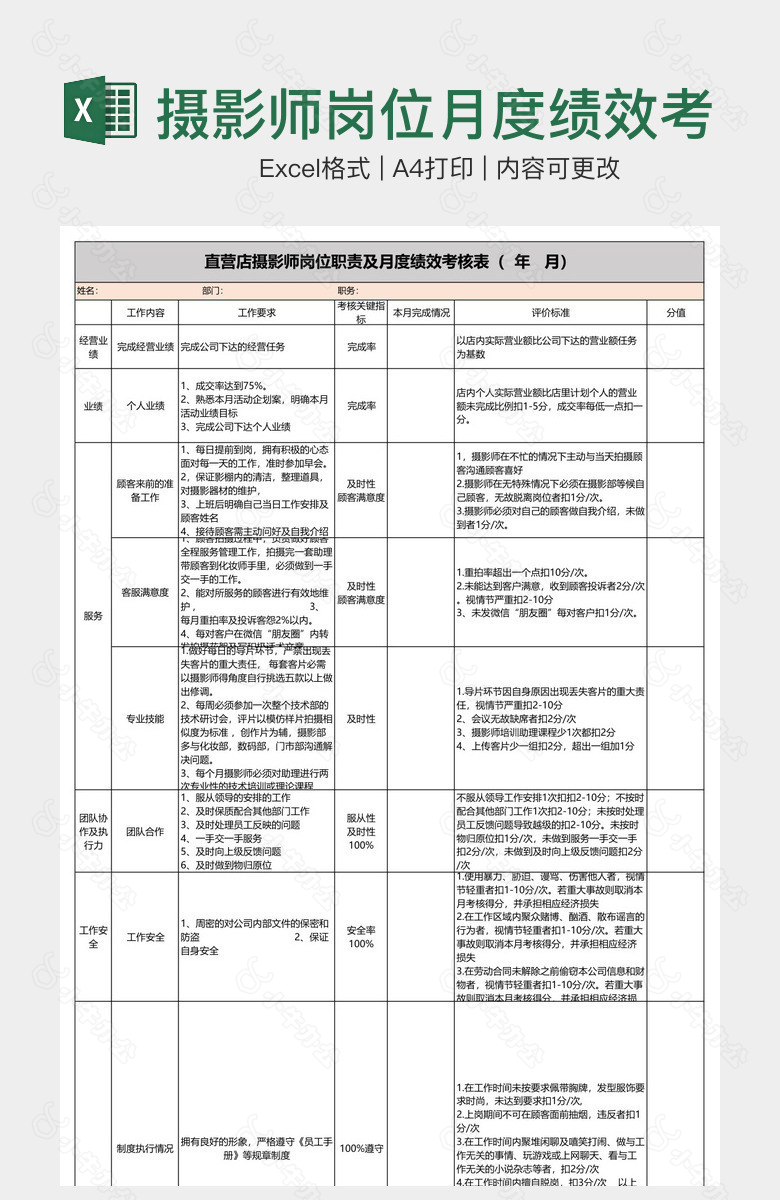 摄影师岗位月度绩效考核