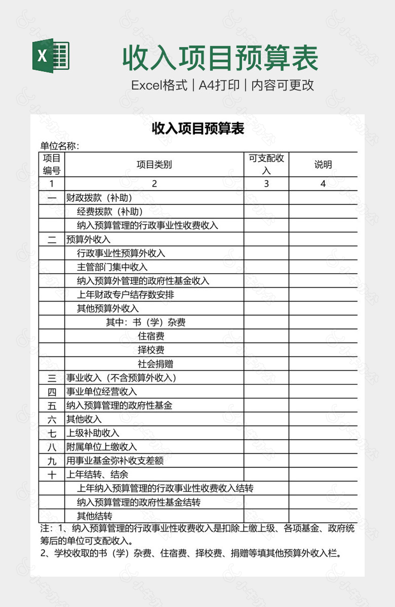 收入项目预算表