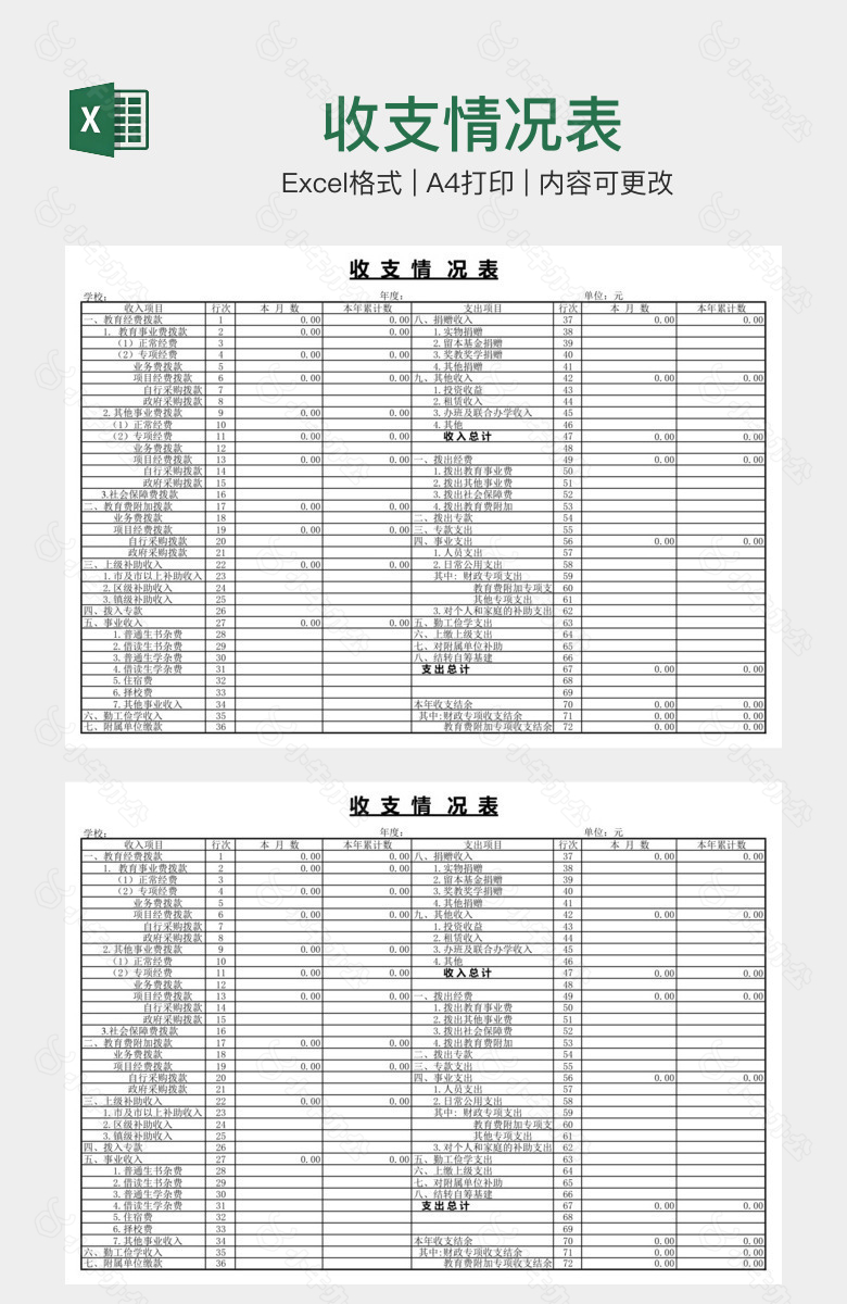 收支情况表