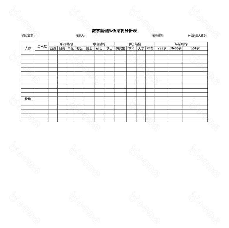 教学管理队伍结构分析表no.2