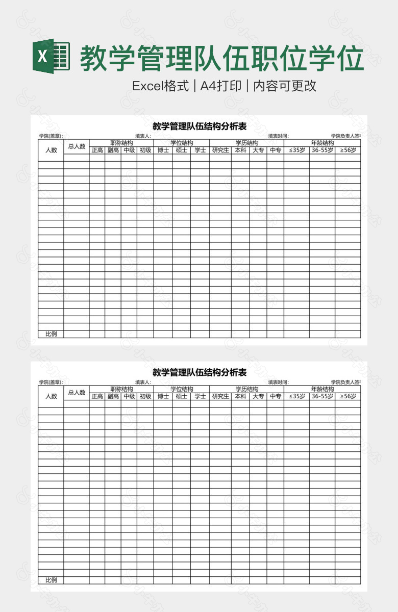 教学管理队伍职位学位学历结构分析表