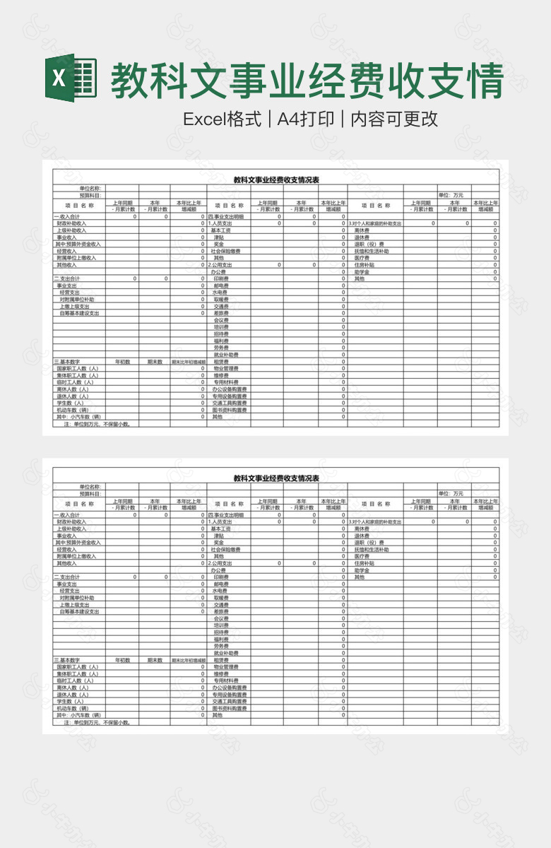 教科文事业经费收支情况表