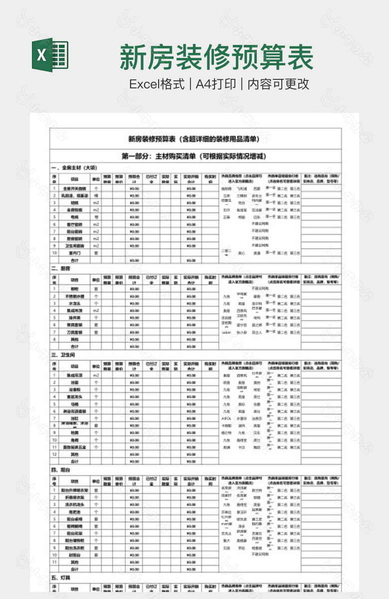 新房装修预算表