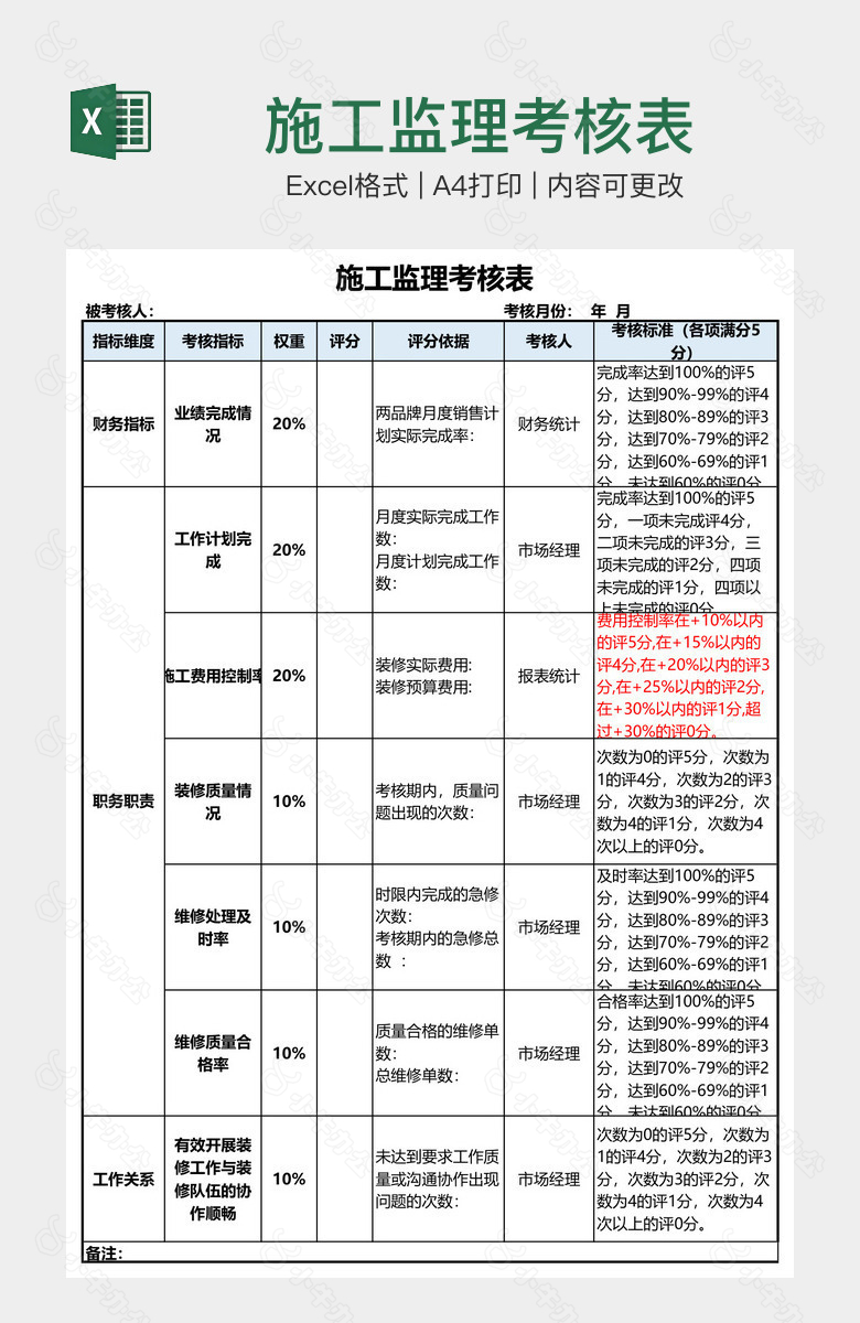 施工监理考核表