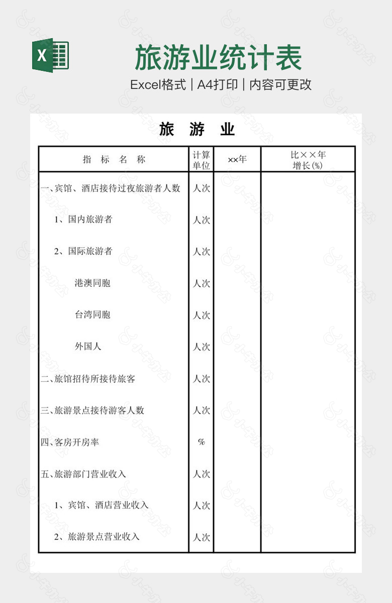 旅游业统计表