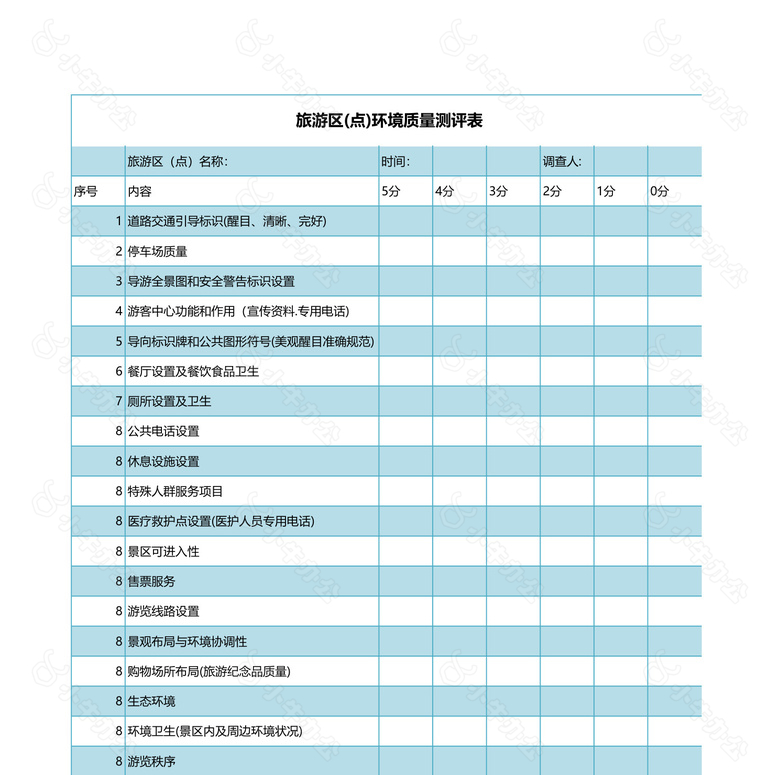 旅游区点环境质量测评表no.2