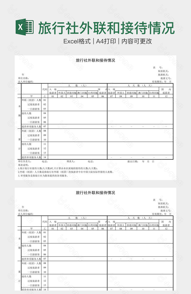 旅行社外联和接待情况