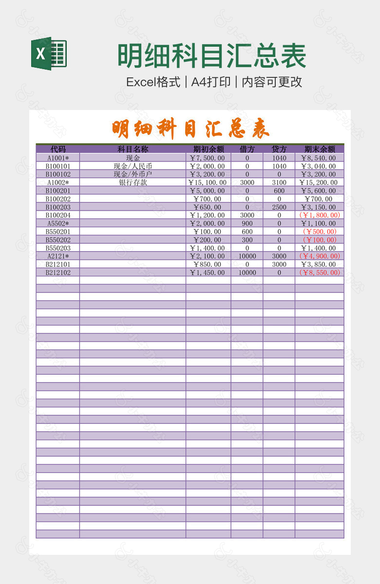 明细科目汇总表