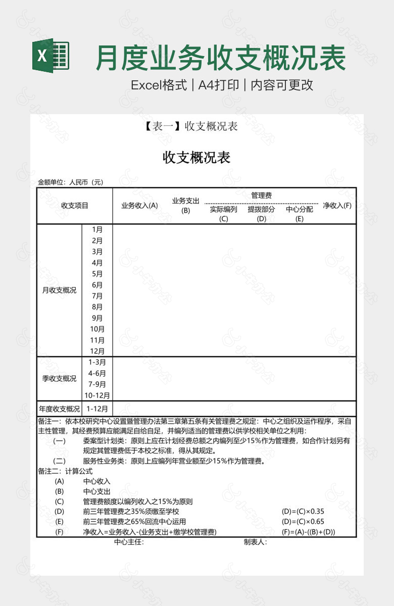 月度业务收支概况表