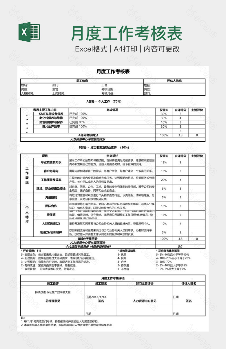 月度工作考核表