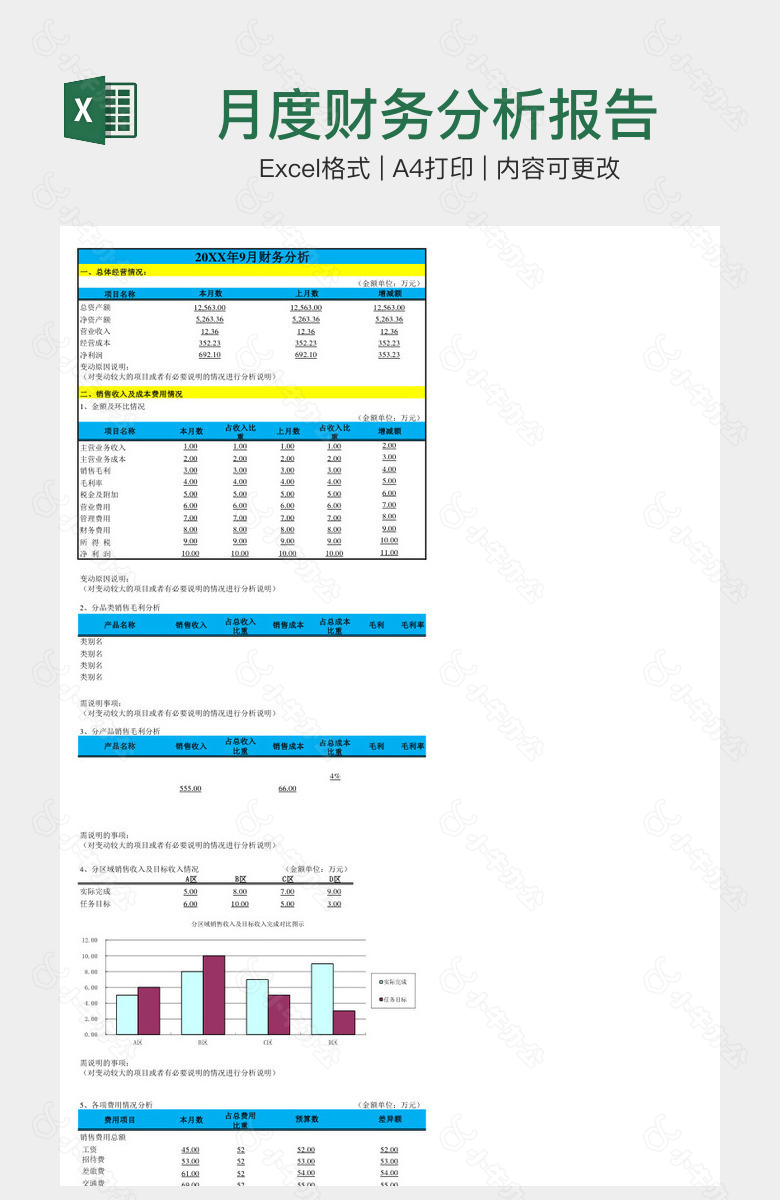 月度财务分析报告