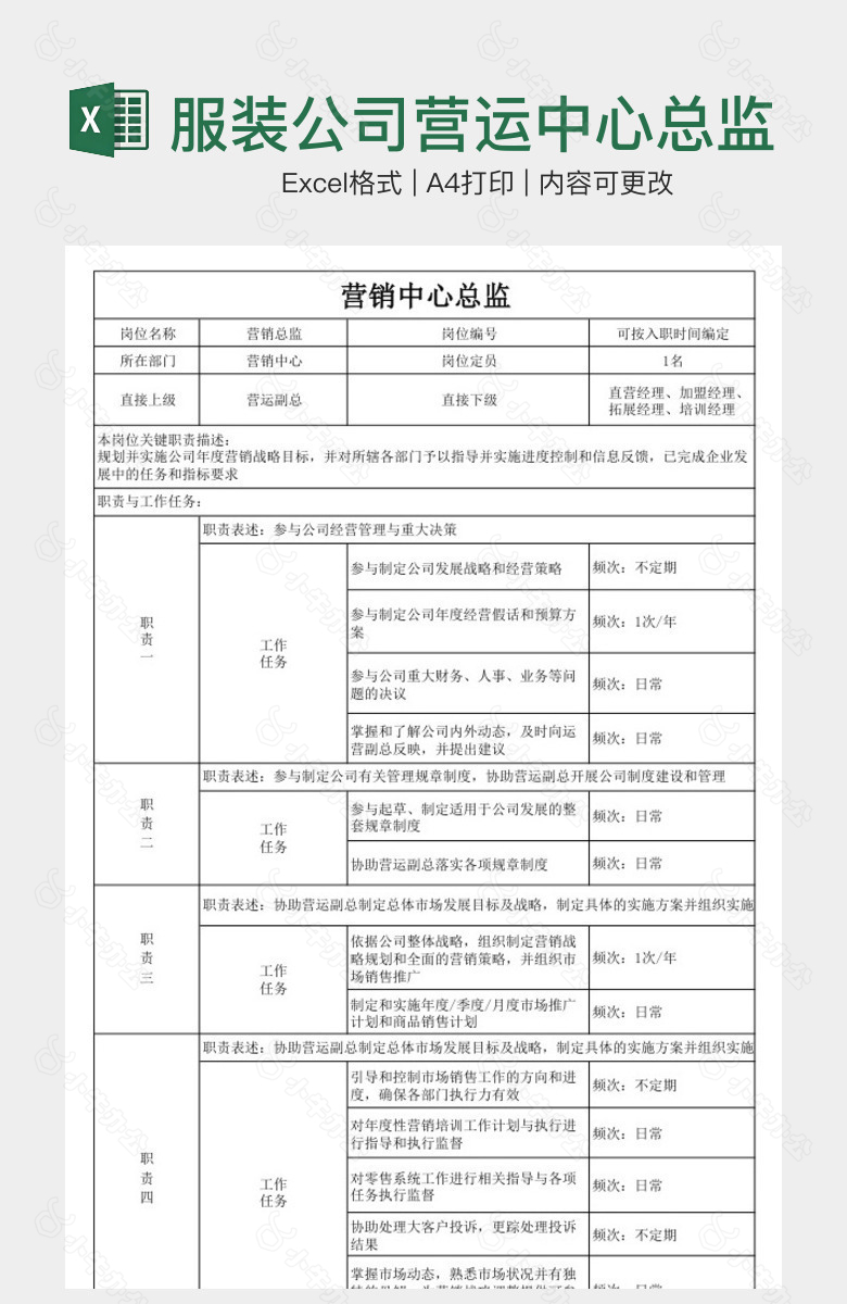 服装公司营运中心总监岗位说明书