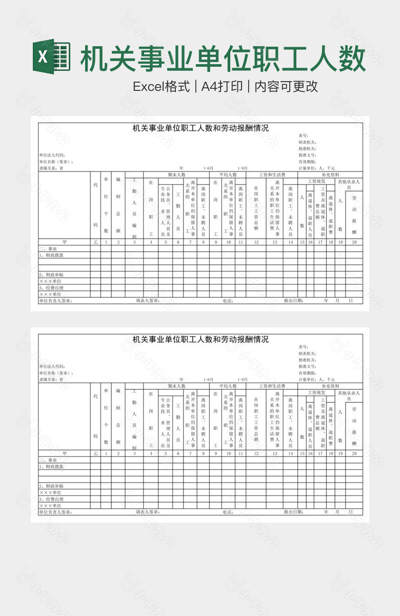 机关事业单位职工人数和劳动报酬情况