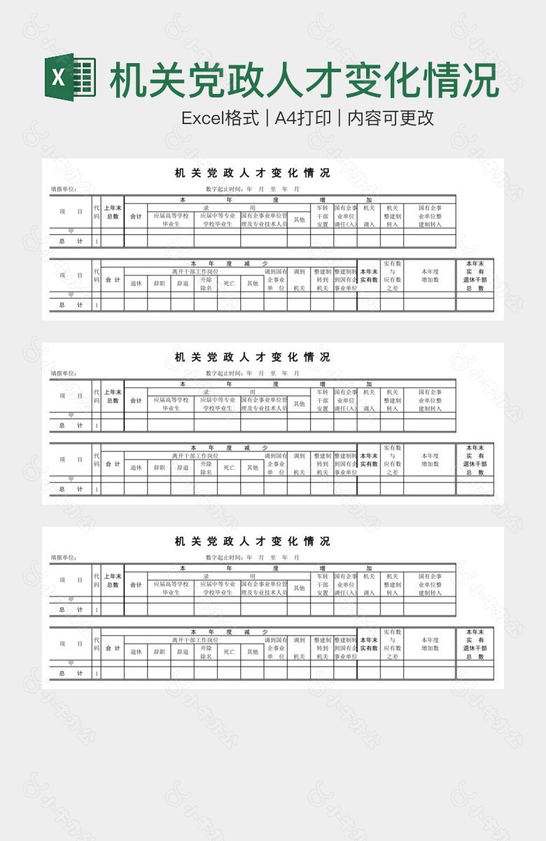 机关党政人才变化情况